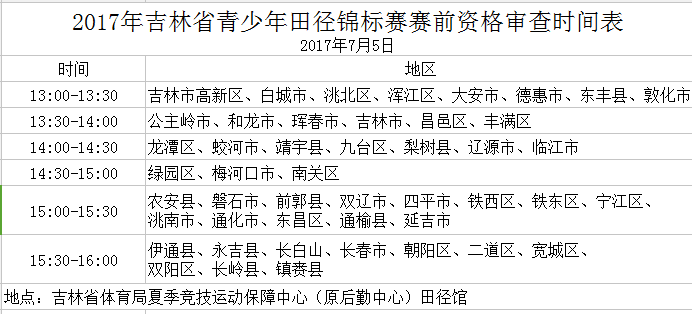 TIM图片20170630111023.png